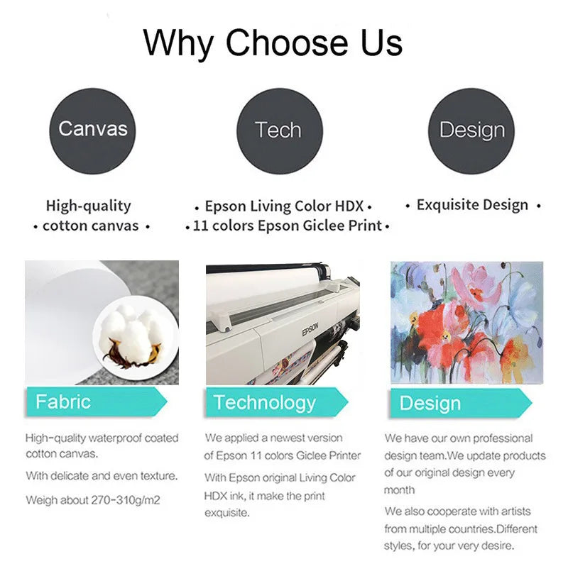 Trendy Newspaper Quote Canvas Wall Art